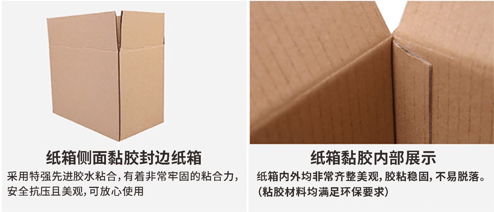箱型与规格